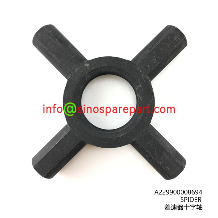 POPULAR ITEM SPIDER A229900008694 POPULAR ITEM SPIDER A229900008694